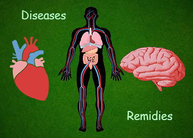 Disease Remedy in Numerology